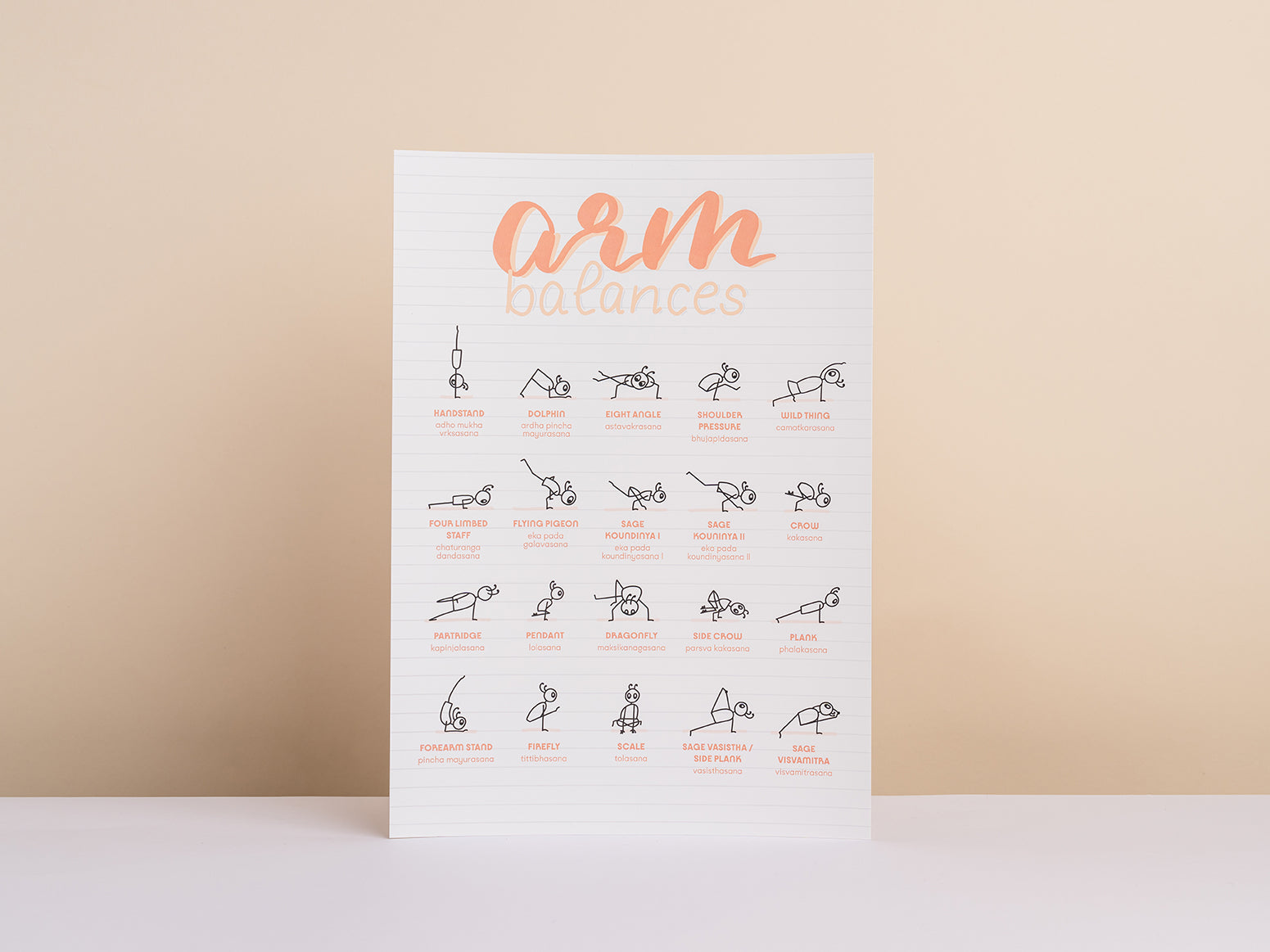 Posters