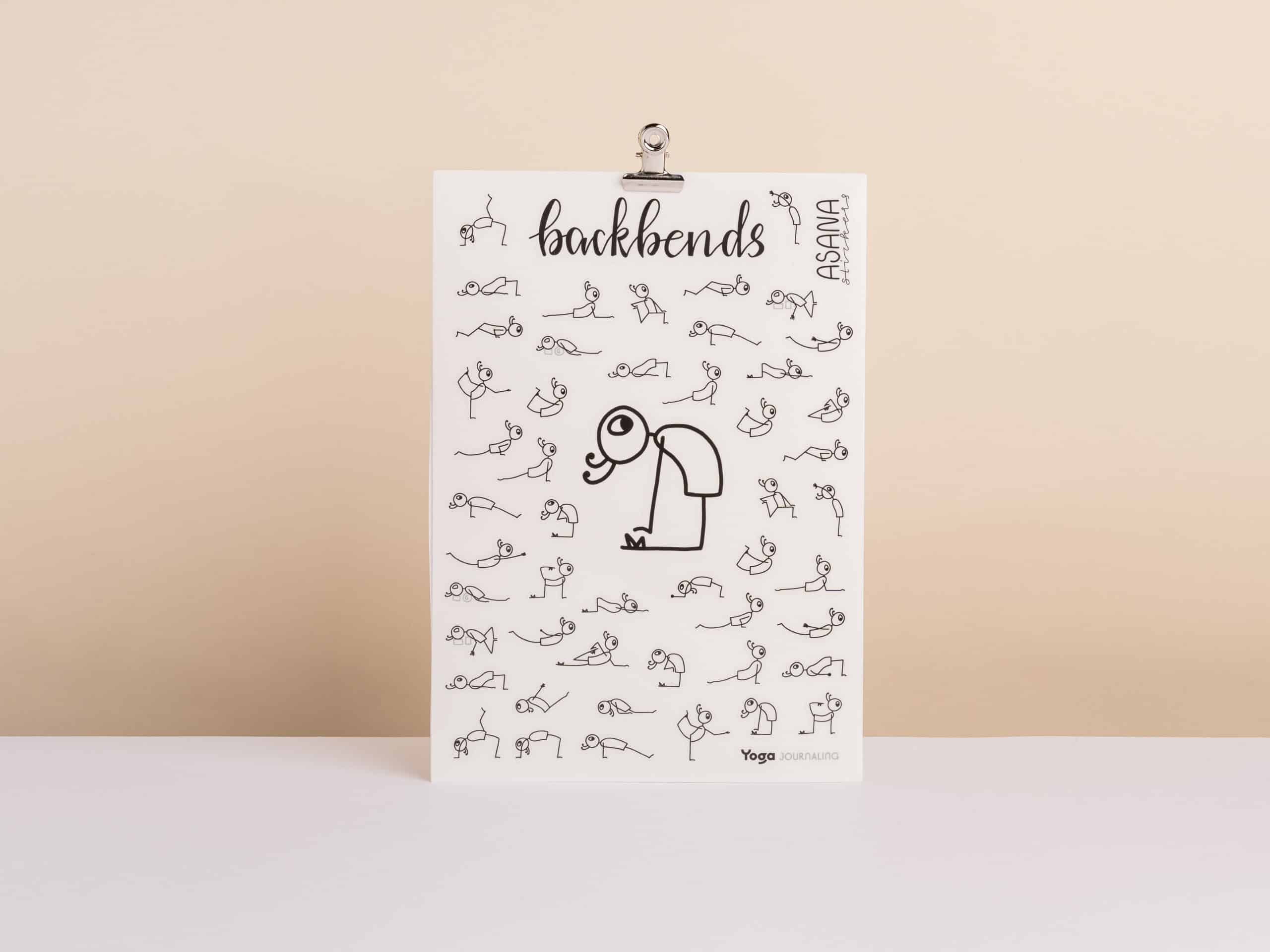 Backbend-themed yoga sequence created with asana stickers – stick figure flows for creative inspiration