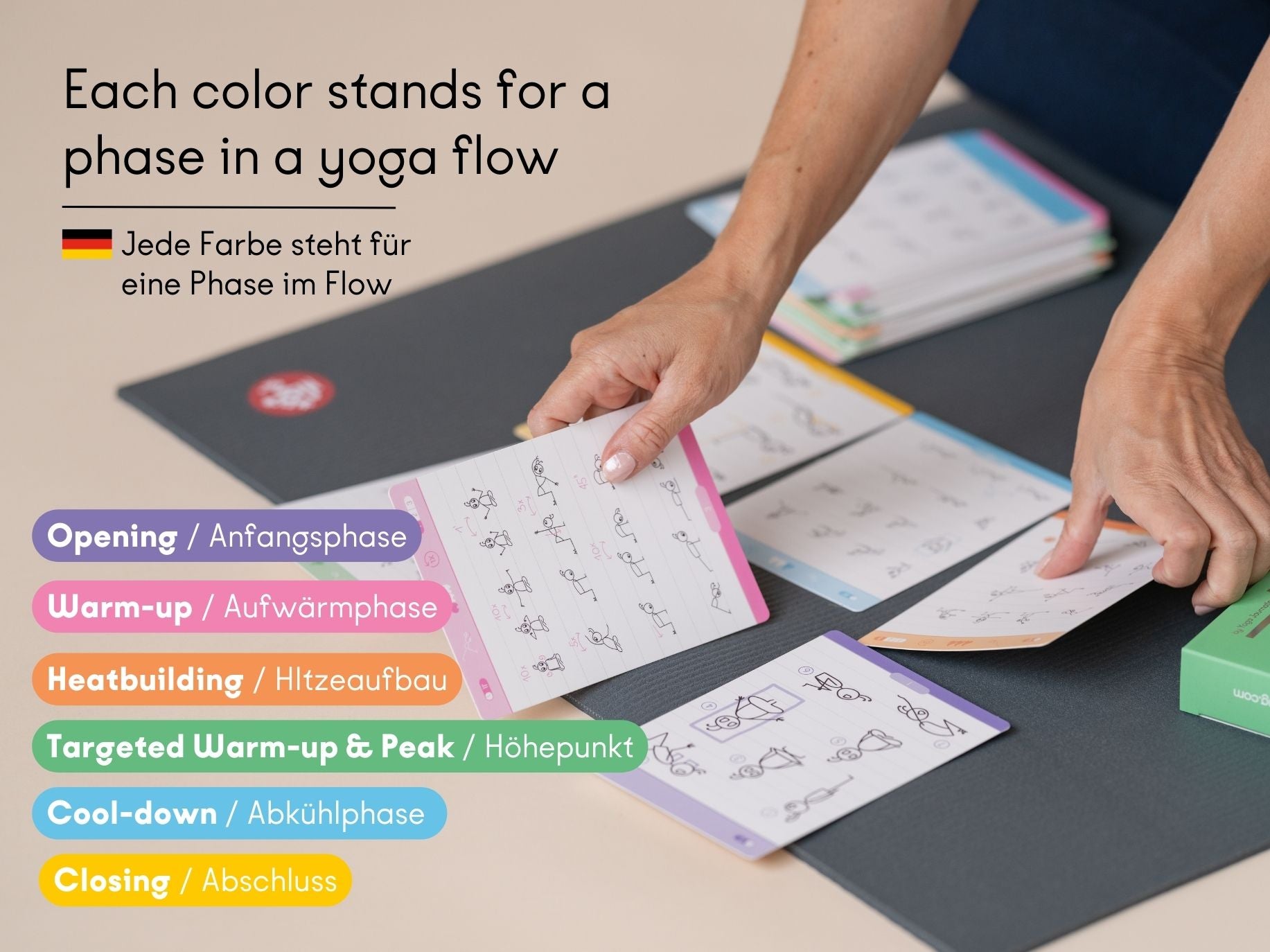 Intermediate Yogi Bundle